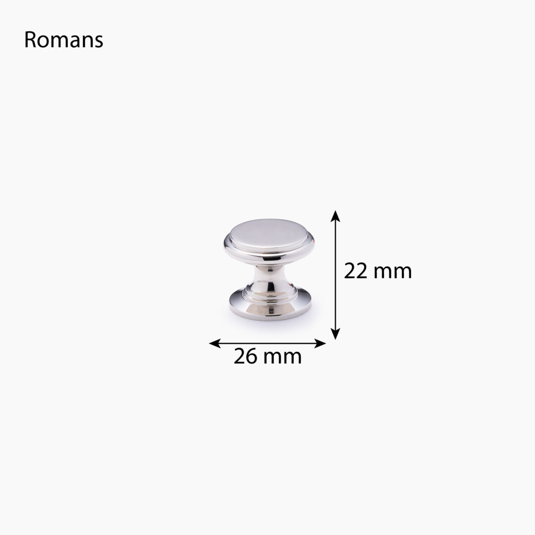 Romans Förnicklad mått